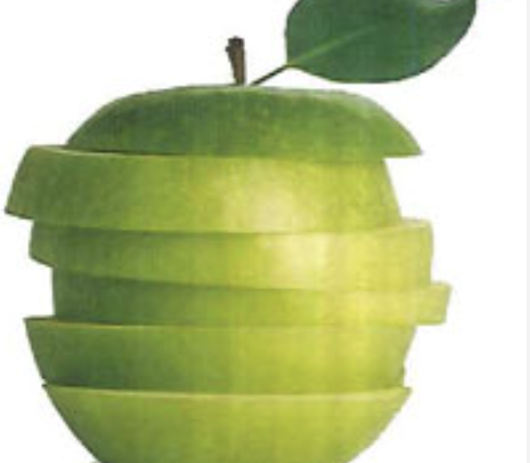 Micronutrient Testing